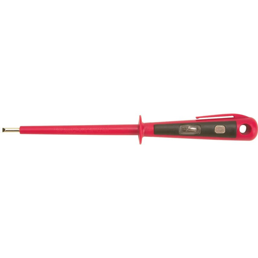 Kennedy Euro Testers