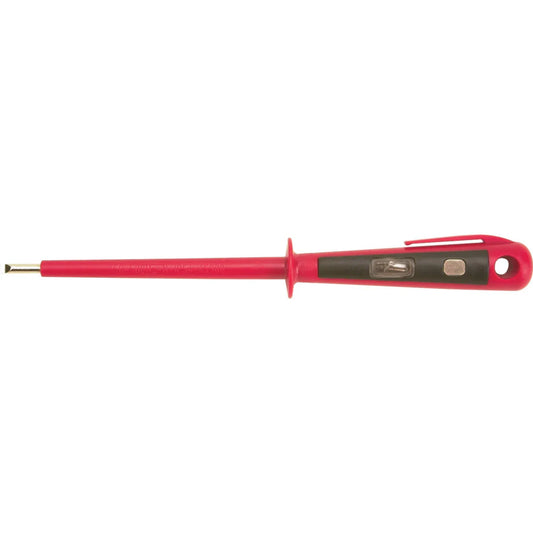 Kennedy Euro Testers